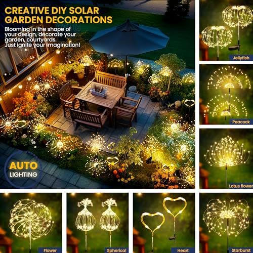 GIGALUMI Photo voltaic Backyard Lights - 120 LED Ornamental Out of doors Lighting, 2-Pack for Fairy Gardens, Pathways, Flowerbeds, Planters, and Balconies